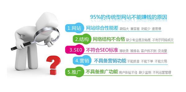 營銷型網(wǎng)站建設(shè)哪里好