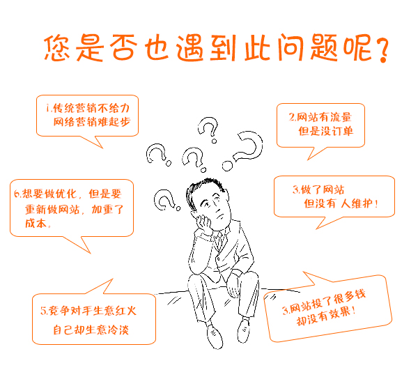 如何建設(shè)營(yíng)銷型企業(yè)網(wǎng)站 如何建設(shè)營(yíng)銷型企業(yè)網(wǎng)站