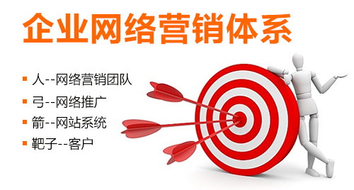 東莞家具行業(yè)營銷型網(wǎng)站建設多少錢