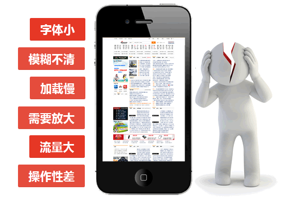 PC端網(wǎng)站在手機(jī)上展現(xiàn)的效果