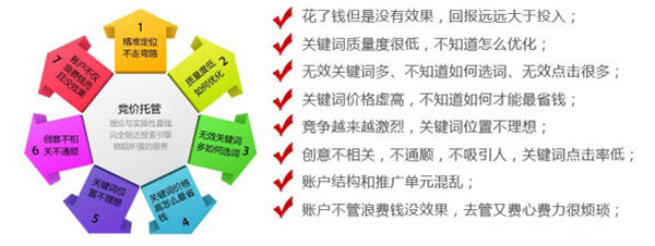 現(xiàn)在中小型企業(yè)百度競價(jià)所面臨的問題 現(xiàn)在中小型企業(yè)百度競價(jià)所面臨的問題