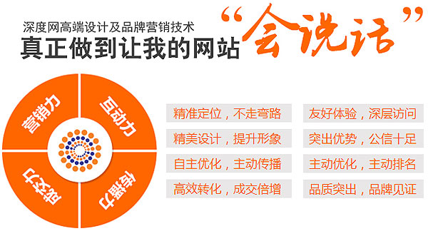 深度網(wǎng)做的營(yíng)銷(xiāo)型網(wǎng)站是真正會(huì)說(shuō)話的網(wǎng)站