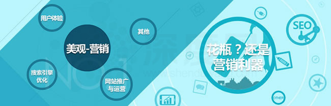 營銷型網(wǎng)站具備什么樣的優(yōu)勢