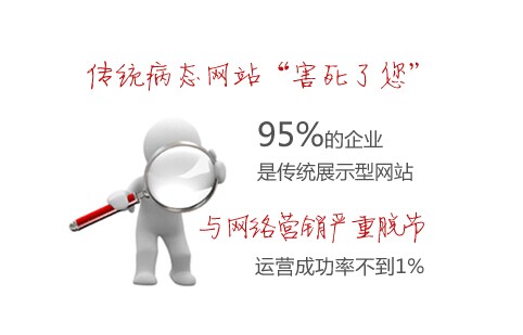 許多傳統(tǒng)網(wǎng)站與現(xiàn)代網(wǎng)絡營銷嚴重脫節(jié) 許多傳統(tǒng)網(wǎng)站與現(xiàn)代網(wǎng)絡營銷嚴重脫節(jié)