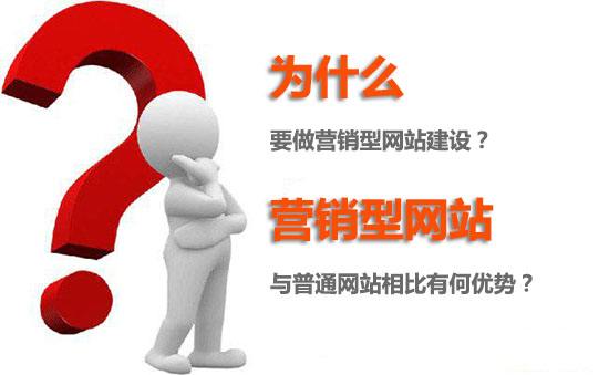 普通網(wǎng)站與營銷型網(wǎng)站之間的對比