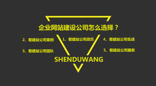 營銷網(wǎng)站建設(shè)公司選擇需要了解的要求