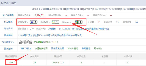 華視電子品牌網(wǎng)站權(quán)重 華視電子品牌網(wǎng)站權(quán)重